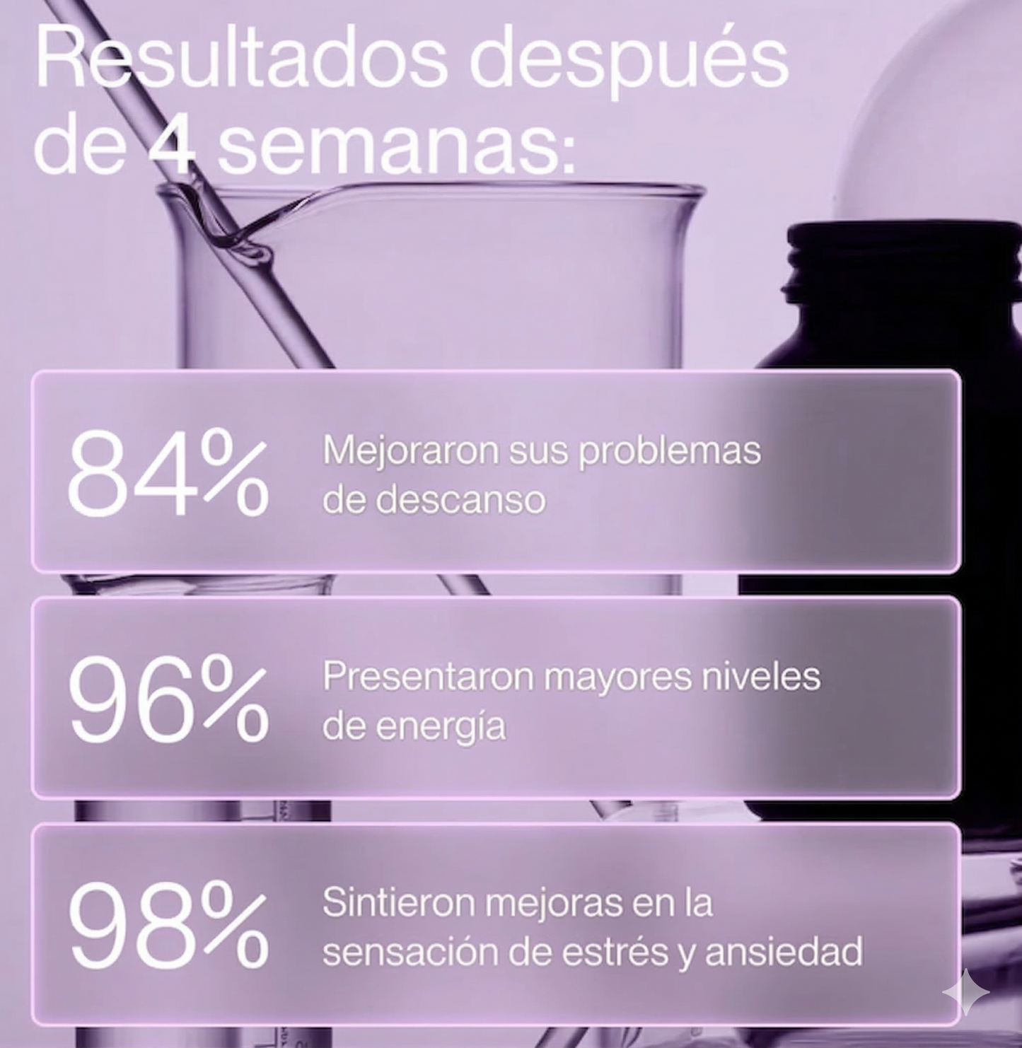 LIVANA DAILY - Suplemento natural para la regulación del estrés